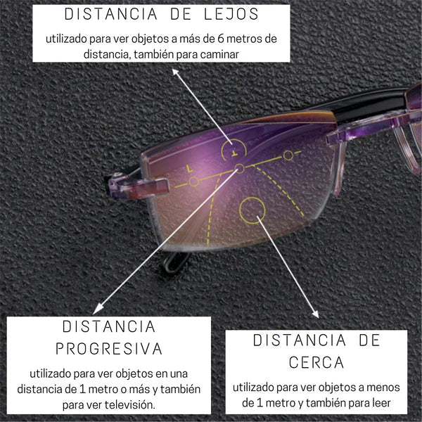 👓 Lentes TR90 TITANIUM PRO Smart Zoom - VE EL MUNDO EN ALTA DEFINICIÓN + ENVÍO GRATIS 🎁