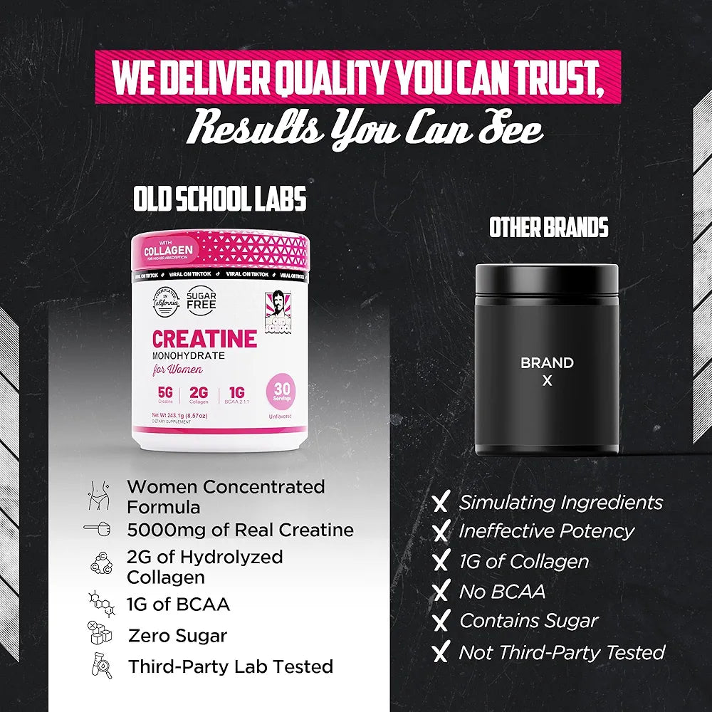 CREATINE MONOHYDRATADA ORIGINAL PARA MUJERES 🍑 3 EN 1 (+COLAGENO) + ENVIO GRATIS 🎁